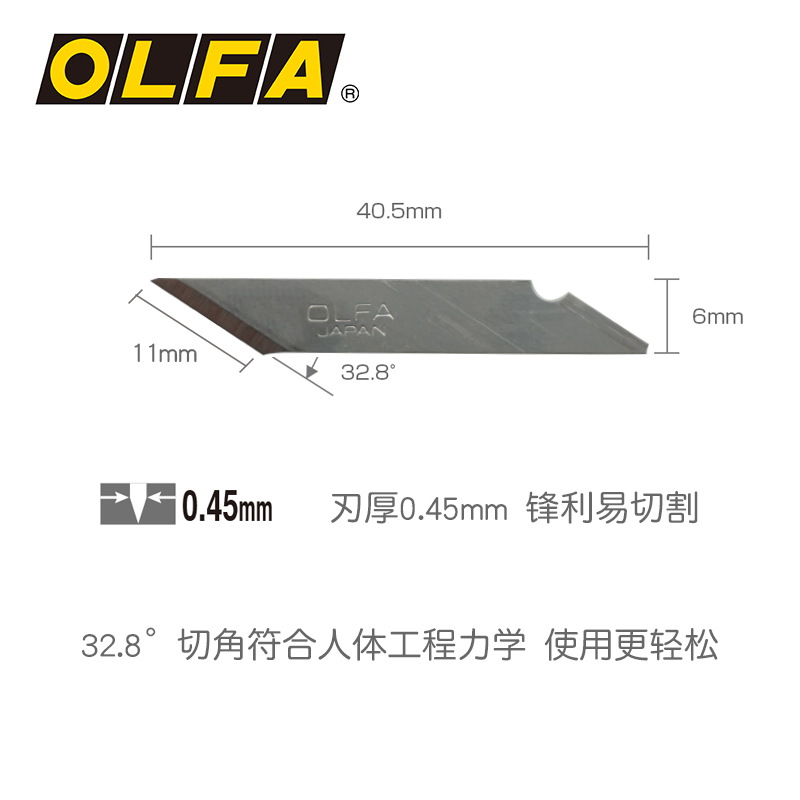 Oryginalne japońskie ostrza do – Woodworking Japan recenzja i cena