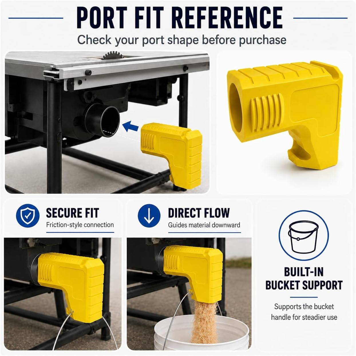 Adapter do odsysania pyłu stol – Woodworking Dust Collection recenzja i cena