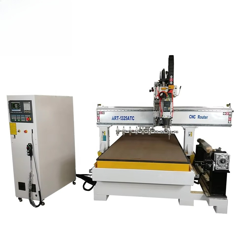 Najlepsza cena Duży rozmiar 13 – Woodworking Machines recenzja i cena