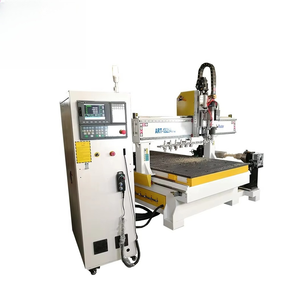 Najlepsza cena Duży rozmiar 13 – Woodworking Machines recenzja i cena